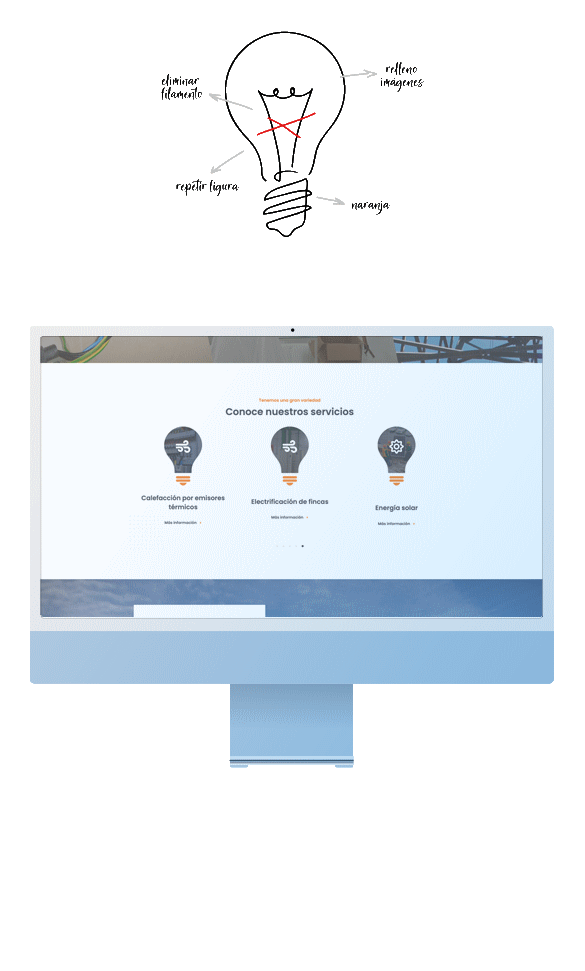 Franquicia Estudio Marketing